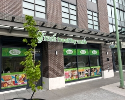 What to Consider When Buying A Franchise